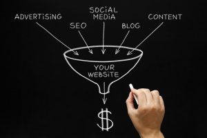 The power of a sales funnel